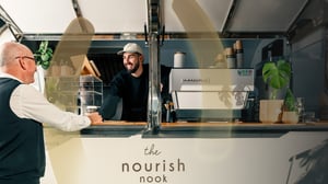 Business Loans Finance