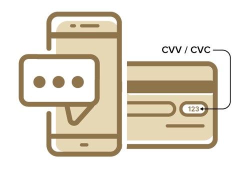 NBS_DynamicCVV_Phone+Card